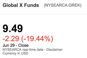 GREK Greece ETF 2015-06-29_16-33-16