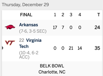 arkansas-virginia-tech-final-score