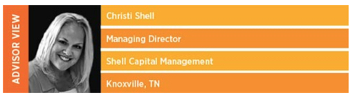 Christi Shell Capital Management