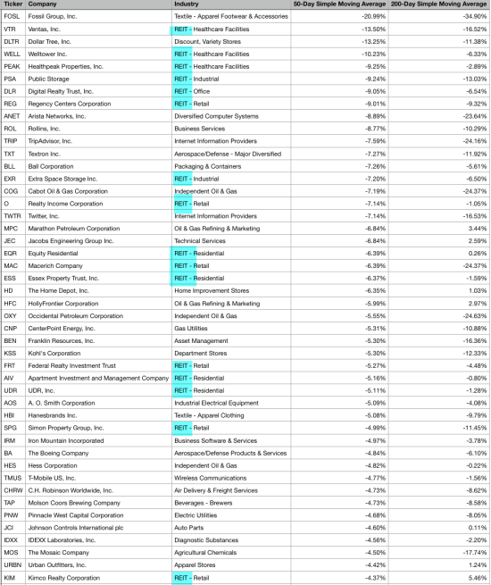 quantitative analysis of technical indicators.png