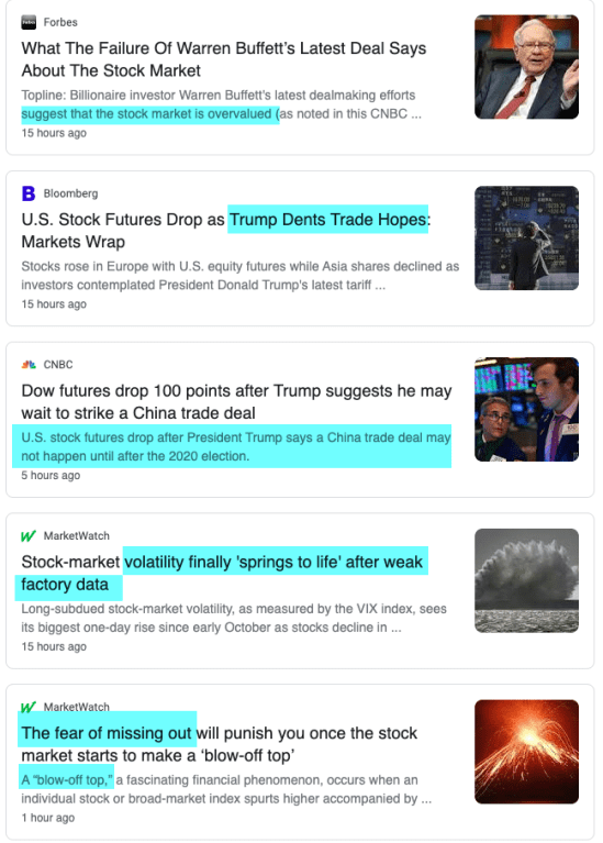 what drives stock prices