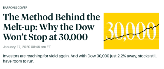 barron's dow 30,000 melt up won't stop
