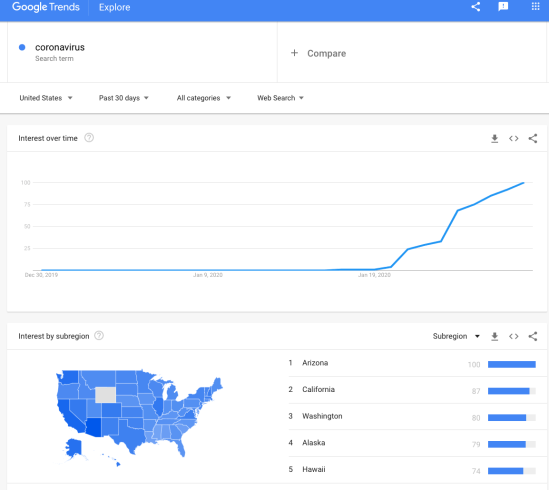 when did coronavirus outbreak first make headlines