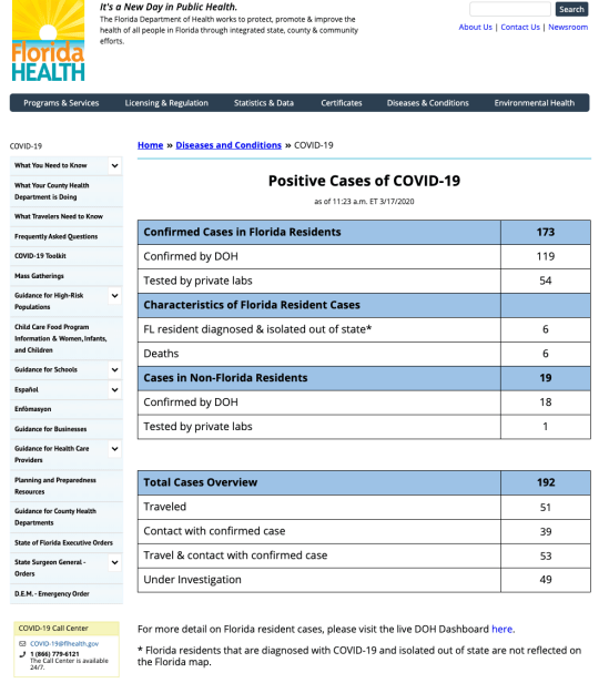 FLORIDA CORONAVIRUS Florida Department of Health