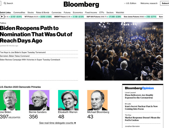 stock market feared bernie sanders fear the bern